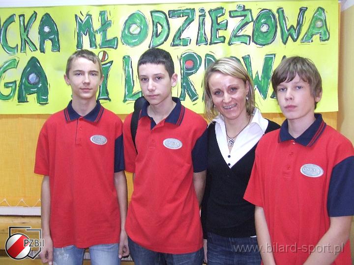 palucka_liga_mlodziezowa_final (33).JPG